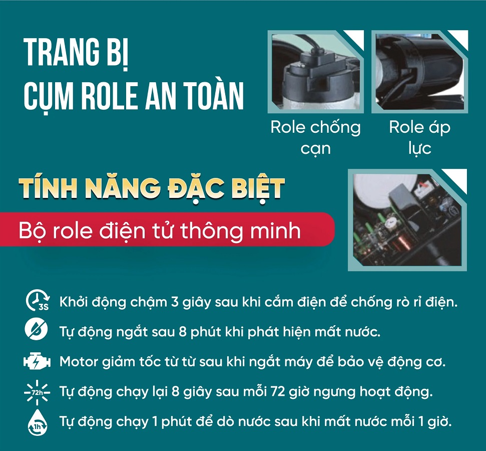 DIENMAYHOANAM.VN
